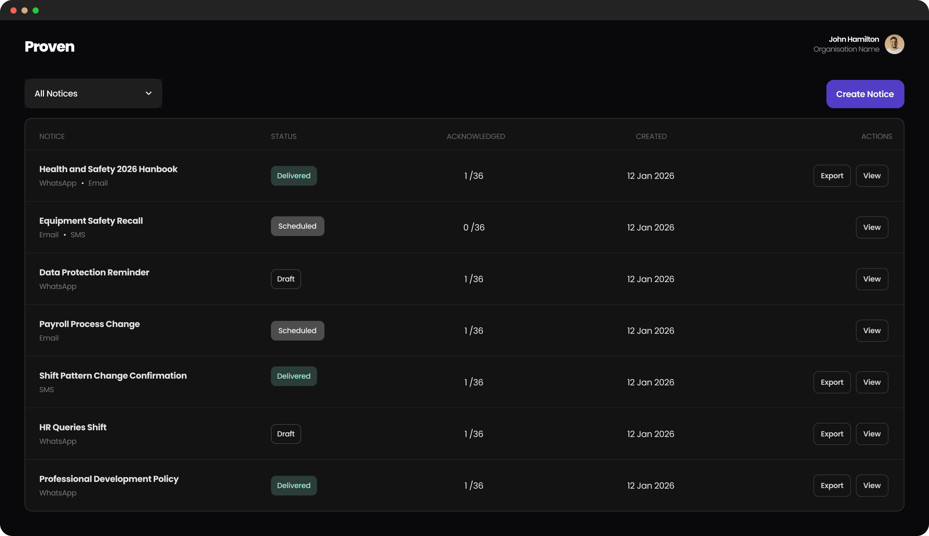 Proven dashboard showing notice delivery and acknowledgement tracking